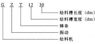 GZT棒條式振動(dòng)給料機(jī)產(chǎn)品型號表示示例