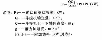 TD、TH型斗式提升機省換功率