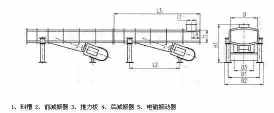 DZF、ZDZ—B/L電磁振動輸送機外形尺寸